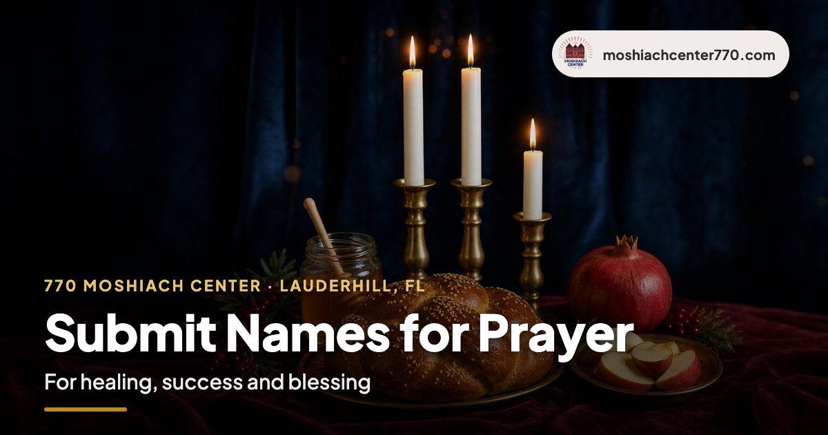 Submit names for prayer and blessing